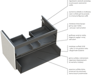 Oristo Szafka z umywalką MONTEBIANCO dwie baterie 120 cm biała